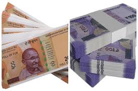 RBI Order