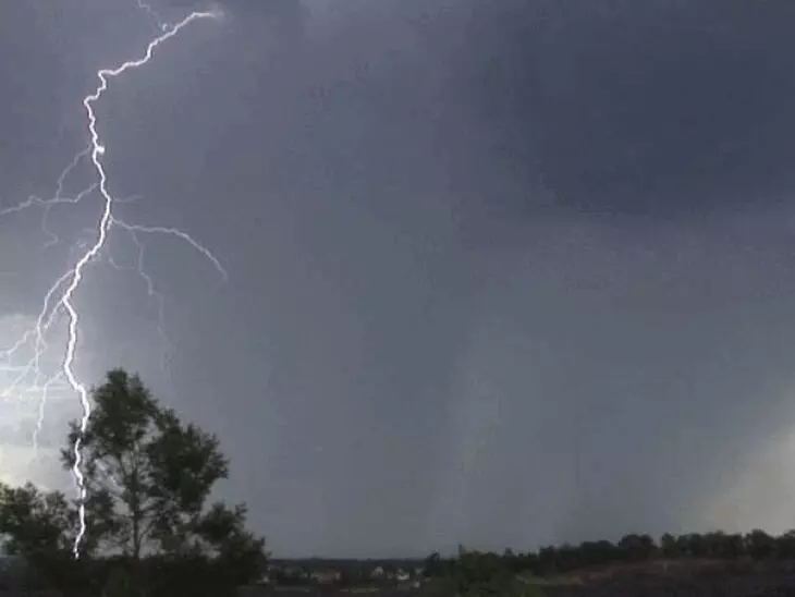 Chhattisgarh monsoon alert
