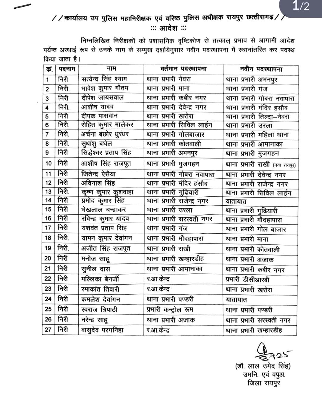 Raipur Police Transfer