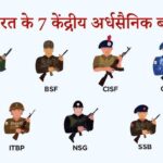 Paramilitary Vacancies