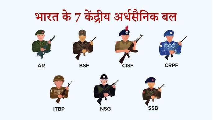 Paramilitary Vacancies
