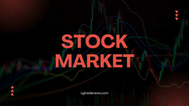 Share Market Today