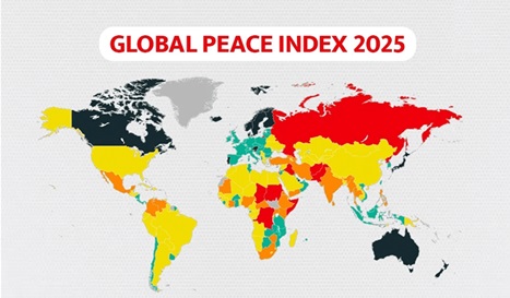 Global peace index 2025
