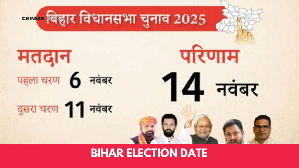 Bihar Election Date