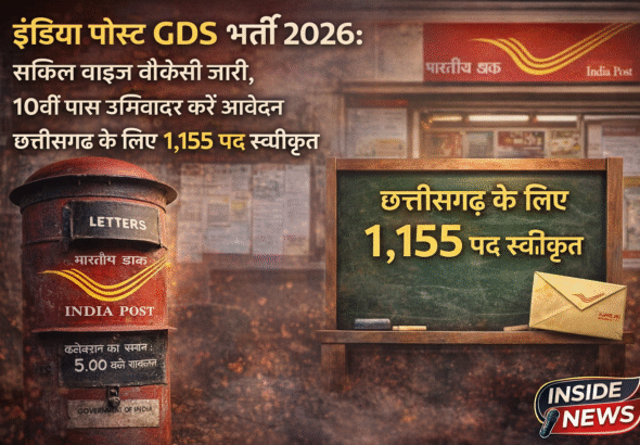 India Post GDS Recruitment 2026
